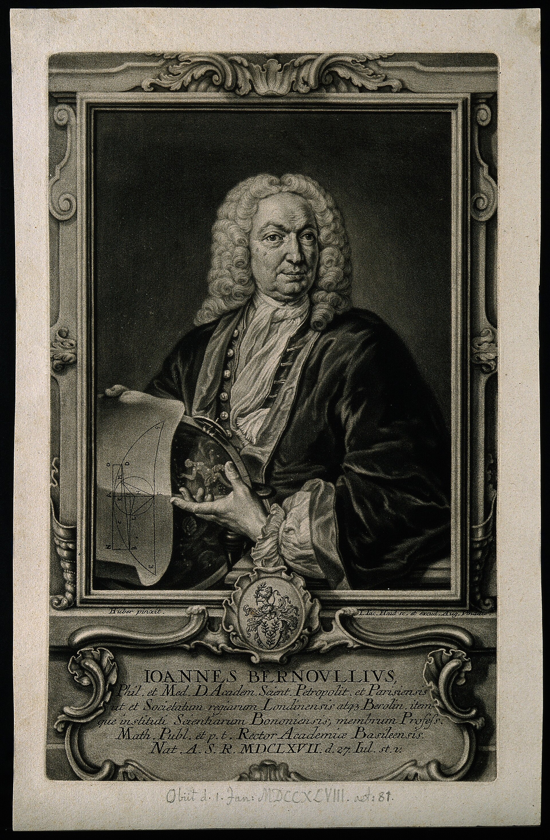 Imagem de referência de Johann Bernoulli, descrito nos dados abertos como matemático suíço