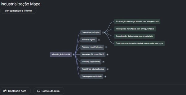 Prompt para transformar PDF em mapa mental no NotebookLM: veja como fazer